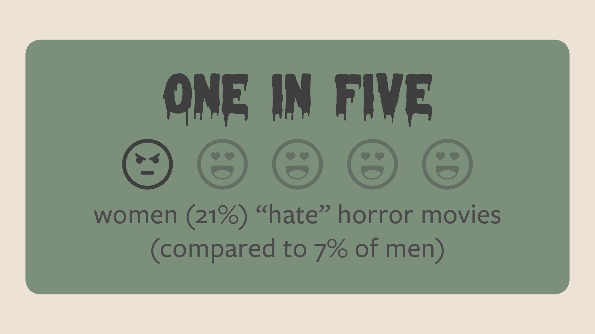 horror_graphic